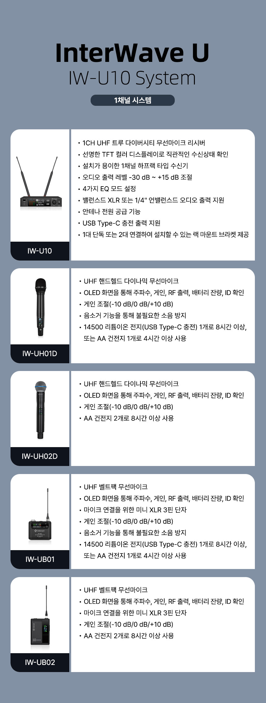 인터랙트 InterWave U IW-U10 1채널 UHF 무선 마이크 시스템 리시버와 핸드헬드 마이크 벨트팩 구성 및 주요 기능 설명