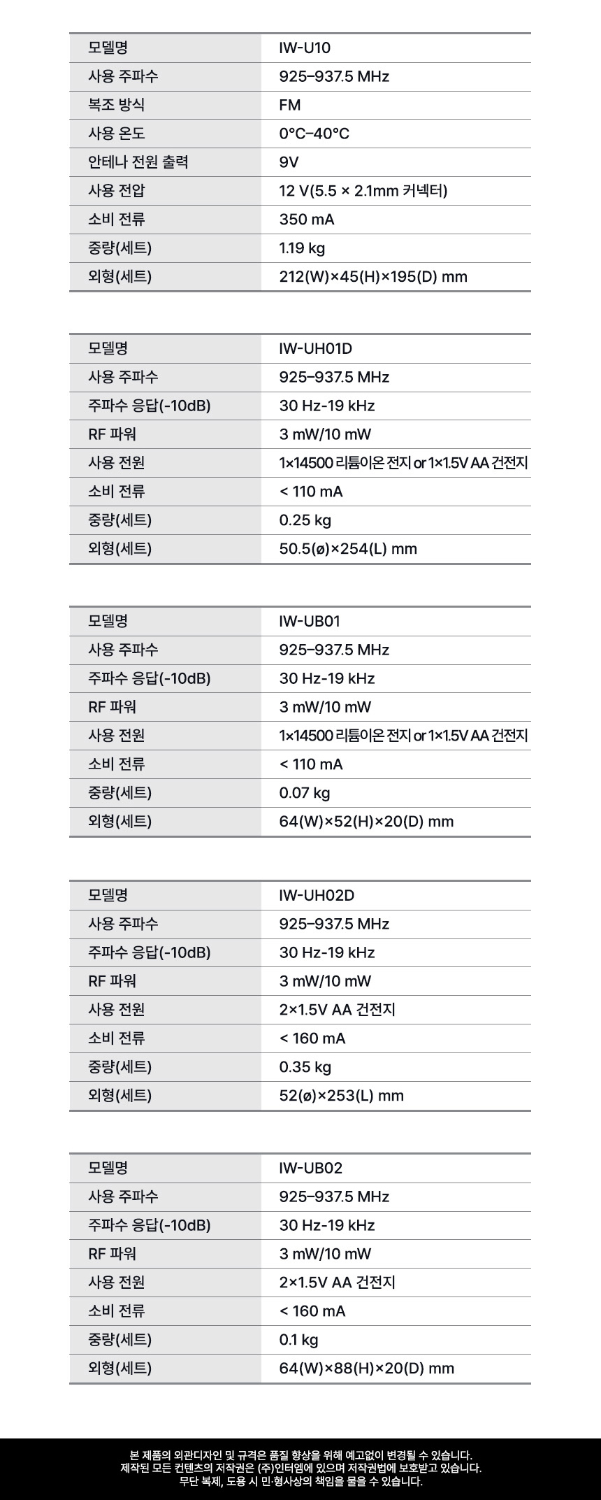 인터랙트 InterWave U IW-U10 1채널 무선 마이크 시스템 리시버 핸드 마이크 벨트팩 구성 및 제품 스펙
