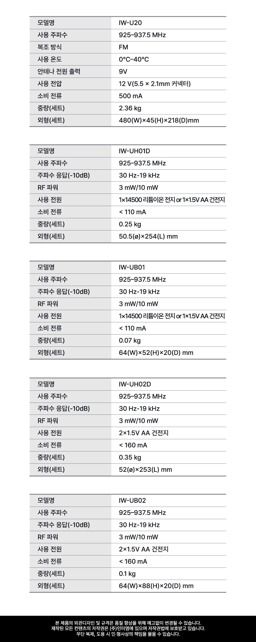 인터랙트 InterWave U IW-U20 2채널 무선 마이크 시스템 리시버 핸드 마이크 벨트팩 구성 및 제품 스펙