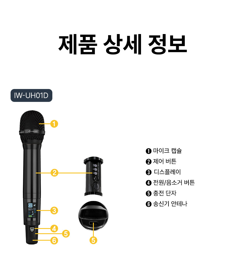 인터랙트 InterWave U IW-UH01D 핸드 마이크 구조 설명 마이크 캡슐 제어 버튼 디스플레이 전원 음소거 버튼 충전 단자 구성