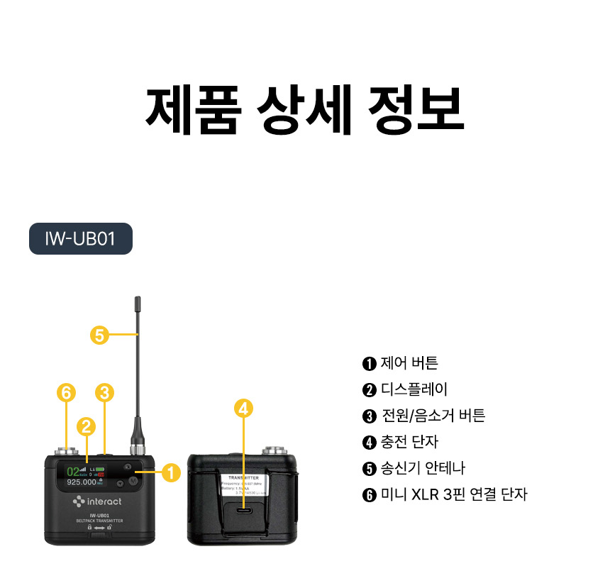 인터랙트 InterWave U IW-UB01 벨트팩 무선 마이크 구조 설명 제어 버튼 디스플레이 전원 버튼 안테나 미니 XLR 단자 구성
