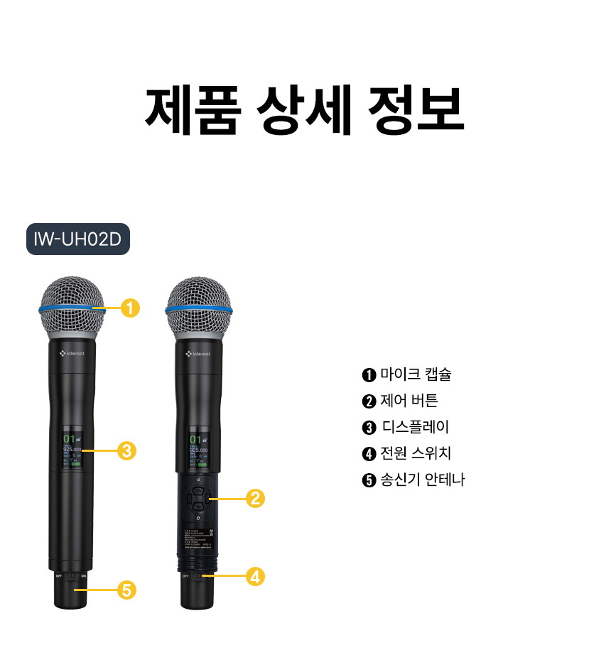 인터랙트 InterWave U IW-UB02 벨트팩 무선 마이크 구조 설명 제어 버튼 디스플레이 전원 버튼 안테나 미니 XLR 단자 구성