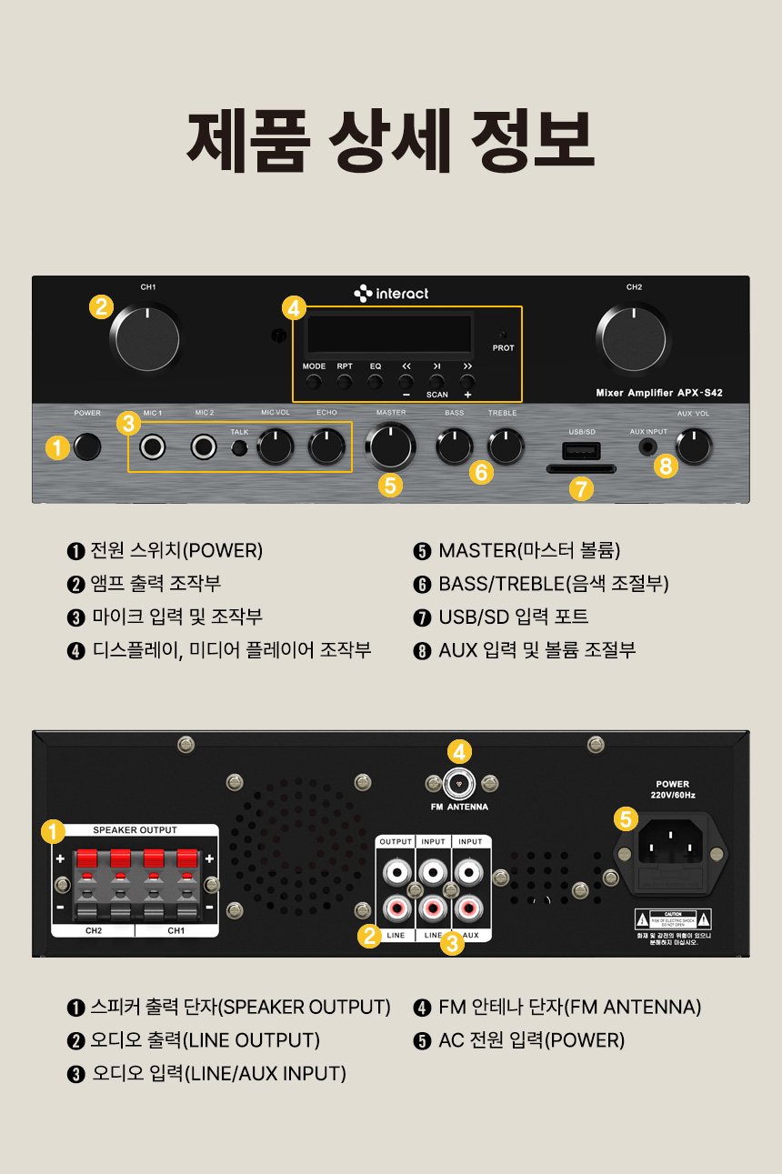 2채널 매장용 앰프 엠픽서 APX-S42 전면 조작 패널 및 후면 입력 단자 전후면 상세 설명