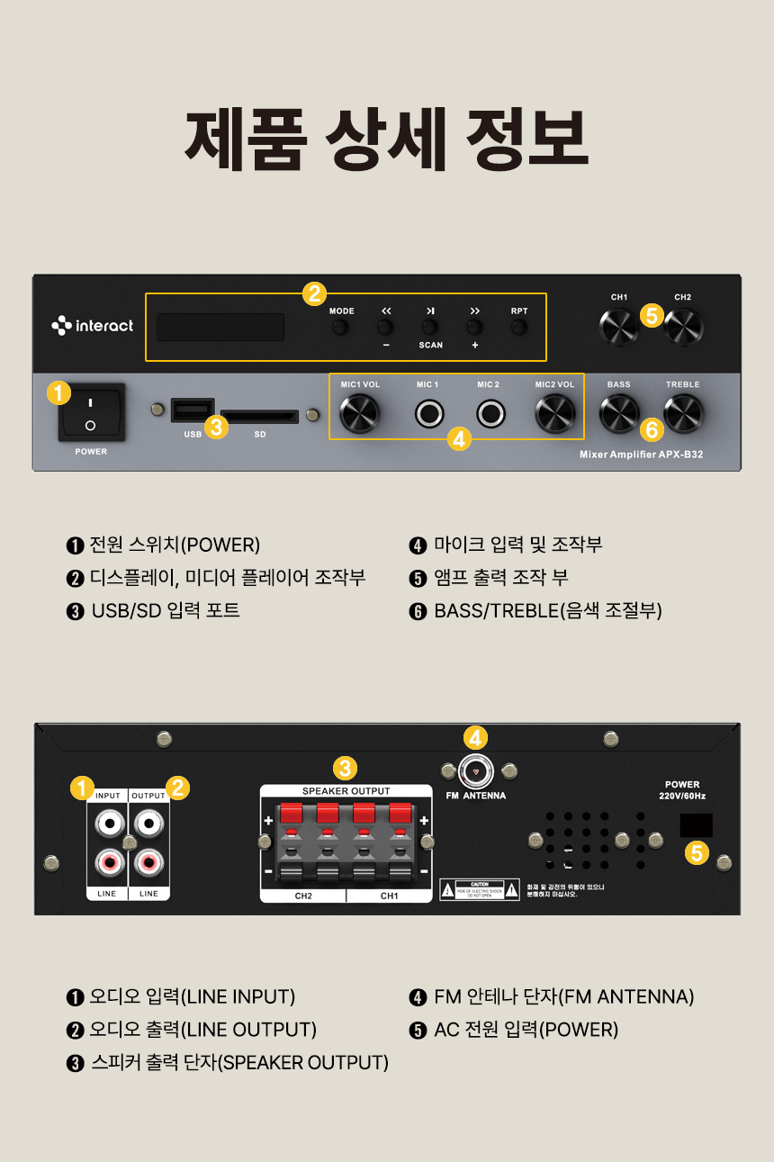 엠픽서 APX-B32 전면 디지털 디스플레이 조작 패널 및 후면 스피커 출력 마이크 입력 단자 설명