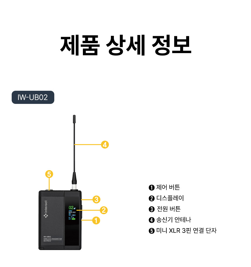 인터랙트 InterWave U IW-UB02 벨트팩 무선 마이크 구조 설명 제어 버튼 디스플레이 전원 버튼 안테나 미니 XLR 단자 구성