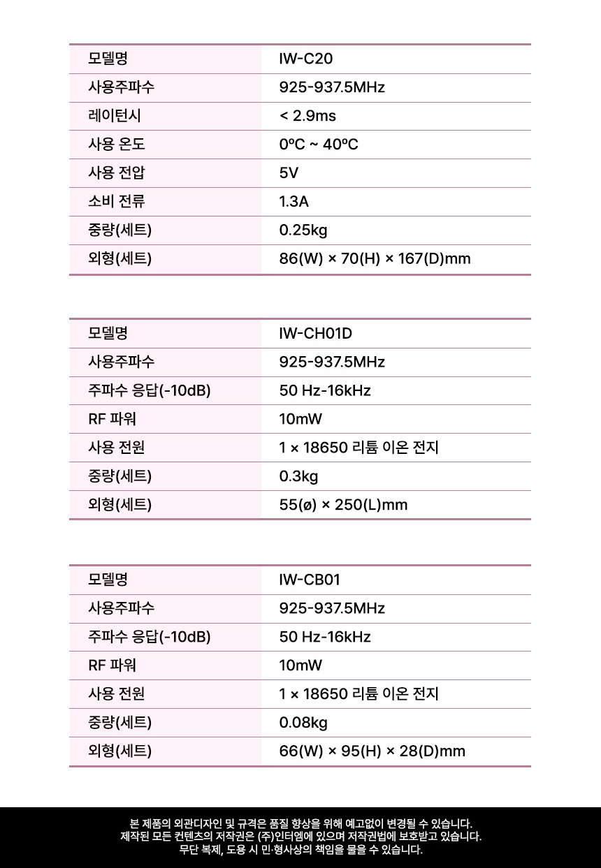 인터랙트 도킹 충전식 무선마이크 InterWave C IW-C20 제품 상세 사양 및 기술 스펙표