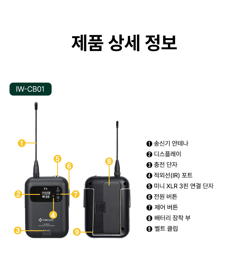 인터랙트 InterWave C IW-CB01 송신기 안테나 적외선 IR 포트 벨트 클립 설명